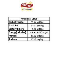 Atta-Ghar Diabetic Gold Atta (Mix of 5 positive millets), 2 kg - Pack of 4 * 500 grams